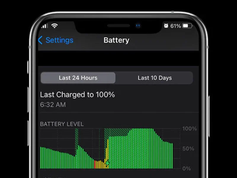 iPhone 15 Battery Draining Fast in dubai, fixes by milaaj