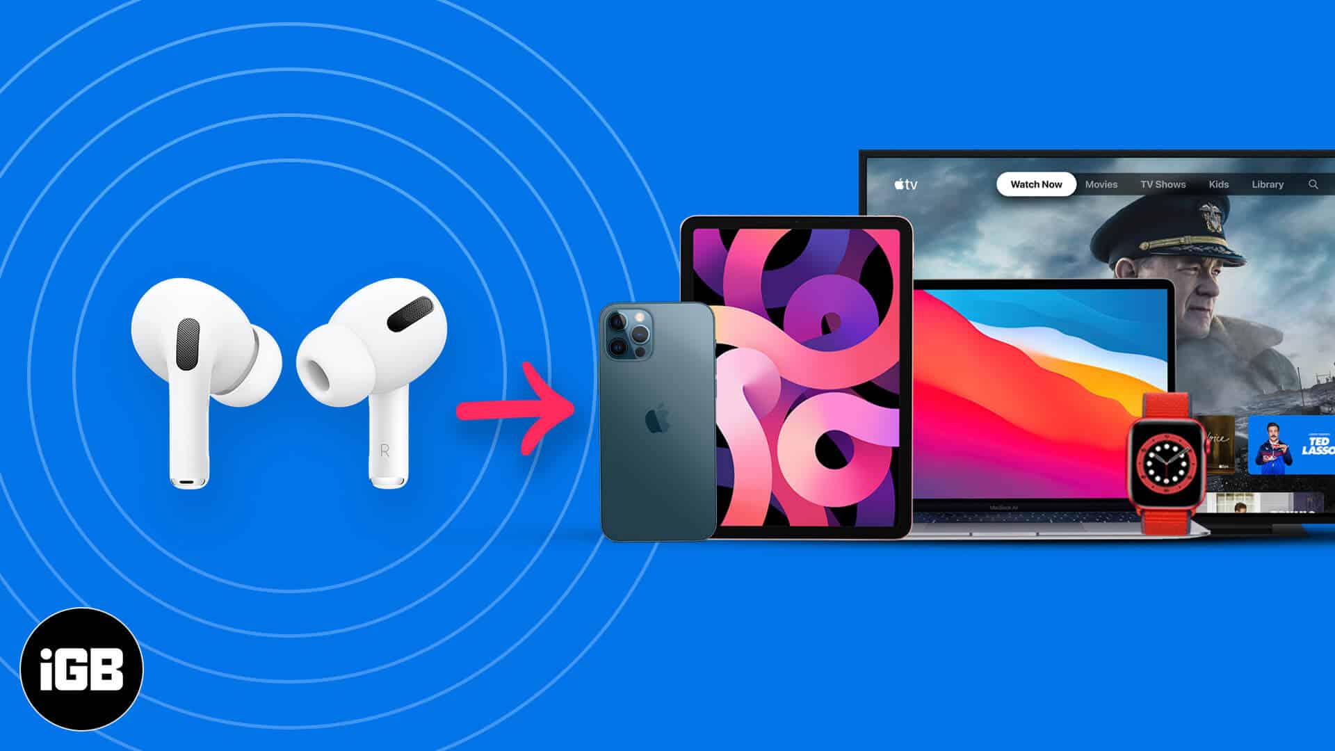 How to Connect Apple AirPods to iPhone, iPad, and Mac